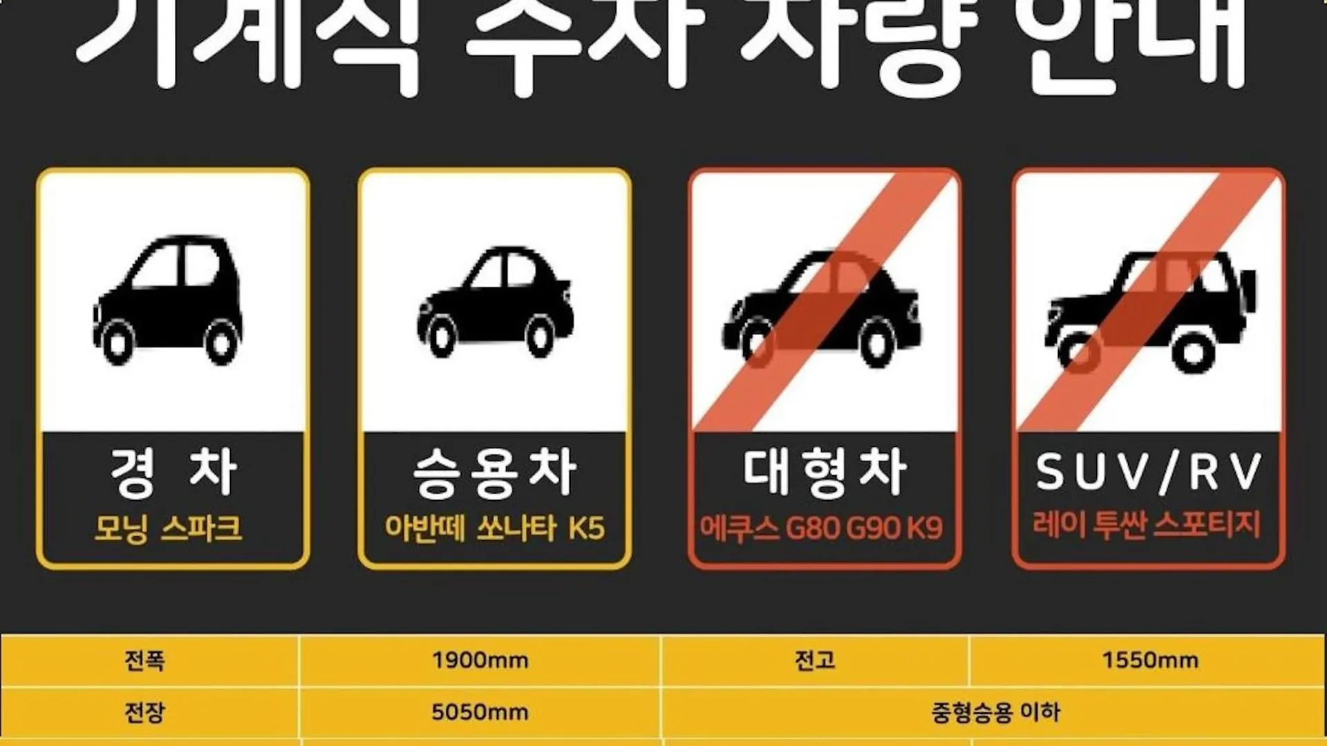 Urbanstay Jeju Airport 0*,  South Korea
